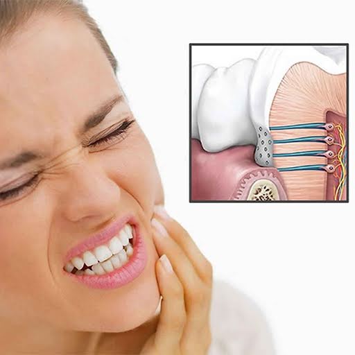 Tooth Sensitivity The Unexpected Pain